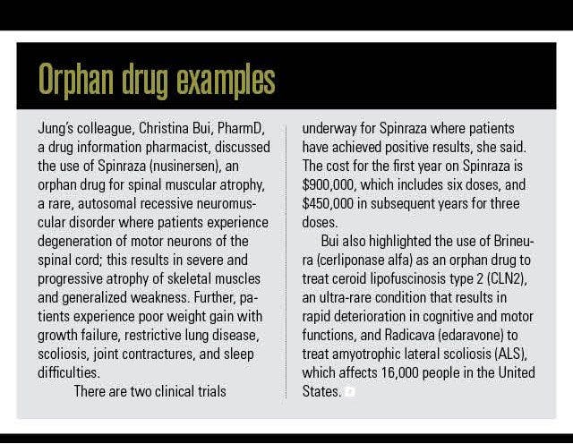 Orphan drug examples