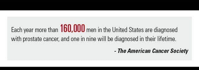 The American Cancer Society stat
