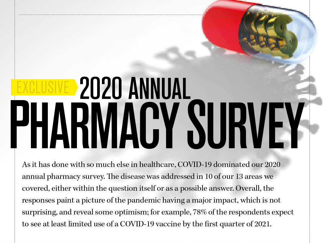 MHE 2020 Annual Pharmacy Survey pt. 2