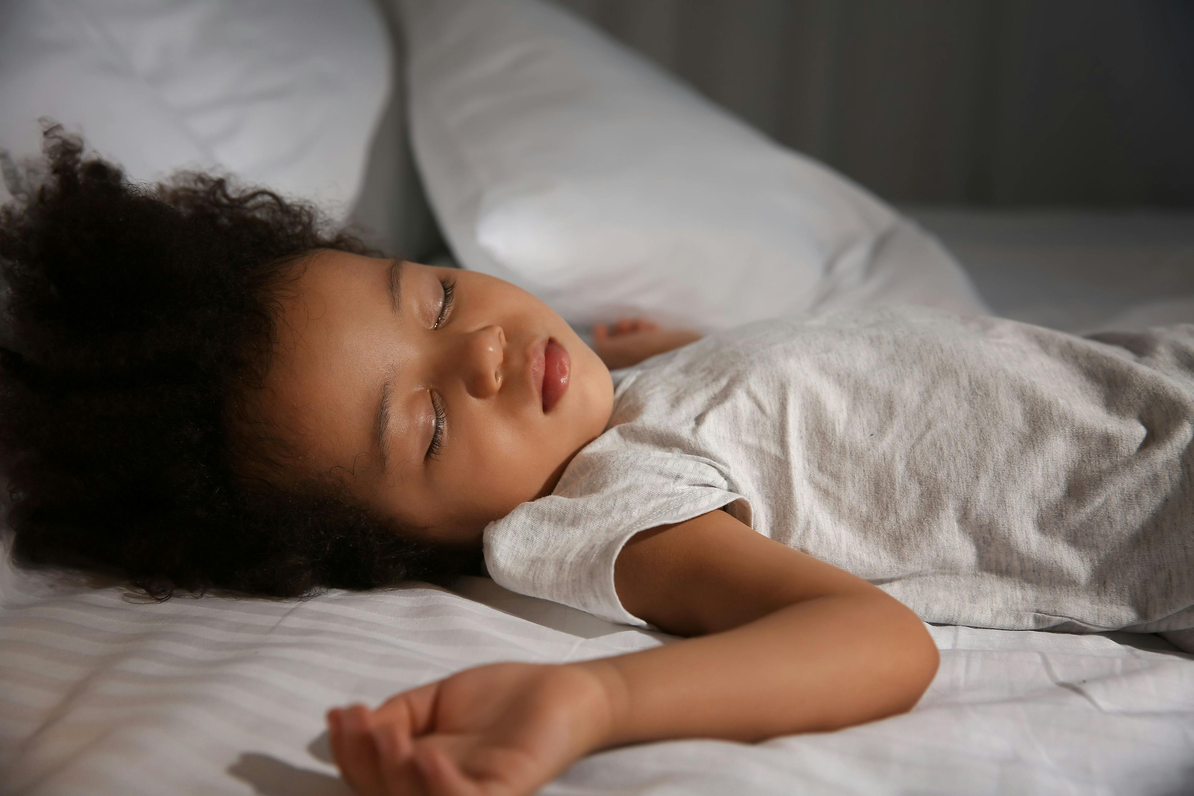 Sleep Questionnaire Can Identify Severe OSA Among Children With Asthma